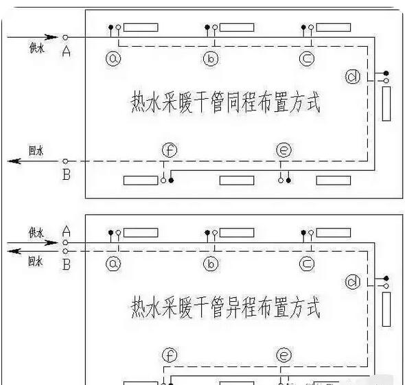 西安低氮锅炉